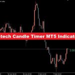 دانلود اندیکاتور تایمر کندل Blahtech Candle Timer MT5 | بهبود استراتژی‌ معاملاتی با شمارش معکوس زمان واقعی