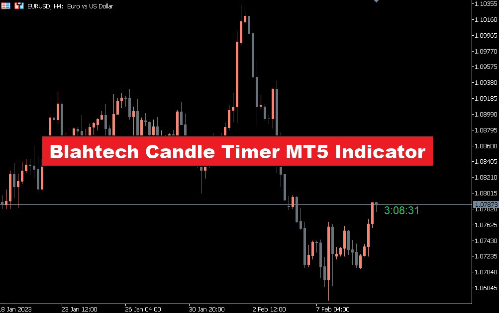 دانلود اندیکاتور تایمر کندل Blahtech Candle Timer MT5 | بهبود استراتژی‌ معاملاتی با شمارش معکوس زمان واقعی