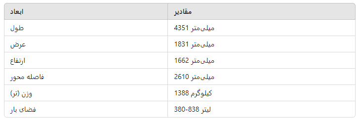 معرفی و بررسی تیگو چهار پرو  2025 Chery Tiggo 4 Pro