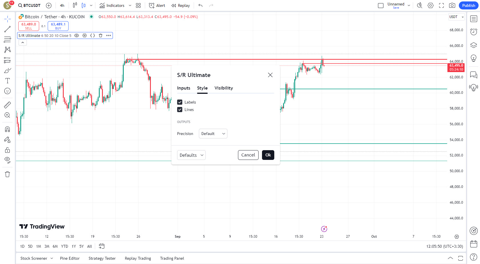 دانلود اندیکاتور Support Resistance Ultimate در تریدینگ ویو