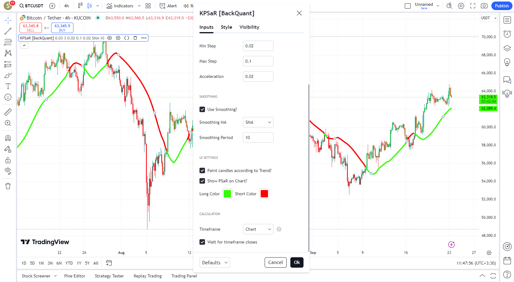 دانلود اندیکاتور اسکالپ Kalman PSaR در تریدینگ ویو Tradingview