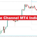 دانلود اندیکاتور کانال معاملاتی Trade Channel MT4 | استفاده مؤثر برای استراتژی‌های موفق فارکس