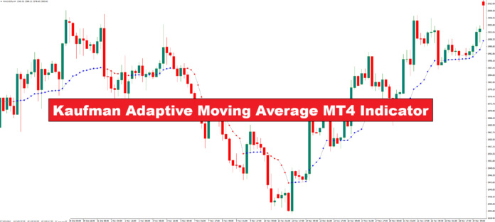 دانلود اندیکاتور میانگین متحرک تطبیقی Kaufman در متاتریدر 4 برای شناسایی روندهای بازار