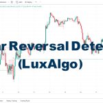 دانلود اندیکاتور N Bar Reversal Detector برای تریدینگ ویو TradingView