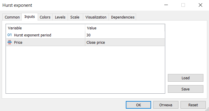 دانلود اندیکاتور Hurst Exponent برای فارکس در متاتریدر5