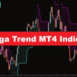 دانلود اندیکاتور Omega Trend MT4 | شناسایی روندها و بهینه‌سازی استراتژی‌های معاملاتی در فارکس