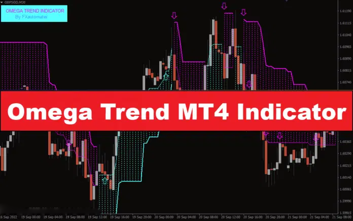 دانلود اندیکاتور Omega Trend MT4 | شناسایی روندها و بهینه‌سازی استراتژی‌های معاملاتی در فارکس