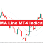 دانلود اندیکاتور TMA Line در MT4 | شناسایی روندها و سطوح حمایت و مقاومت