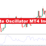 راهنمای کامل اندیکاتور اوسیلاتور نهایی (Ultimate Oscillator) برای موفقیت در معاملات Forex