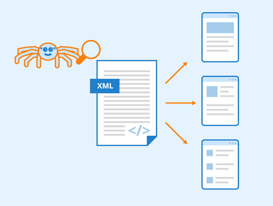 نقشه سایت (XML Sitemap)