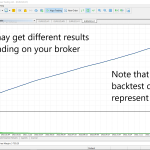 دانلود اکسپرت آربیتراژ مثلثی در MetaTrader 5 |