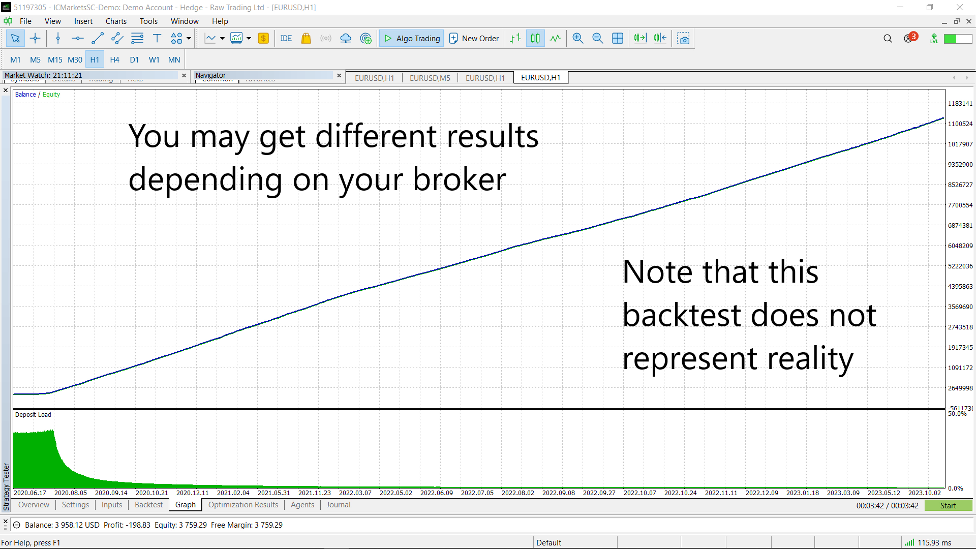 دانلود اکسپرت آربیتراژ مثلثی در  MetaTrader 5 | دانلود اکسپرت Raymond Cloudy Day For EA در متاتریدر 5