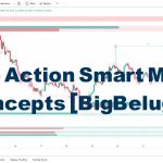 دانلود اندیکاتور Smart Money Concepts برای تریدینگ ویو TradingView