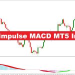 آموزش و دانلود اندیکاتور Cronex Impulse MACD در متاتریدر 5