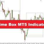 دانلود اندیکاتور Time Box MT5 | بهبود استراتژی‌های معاملاتی با تحلیل زمان‌های کلیدی