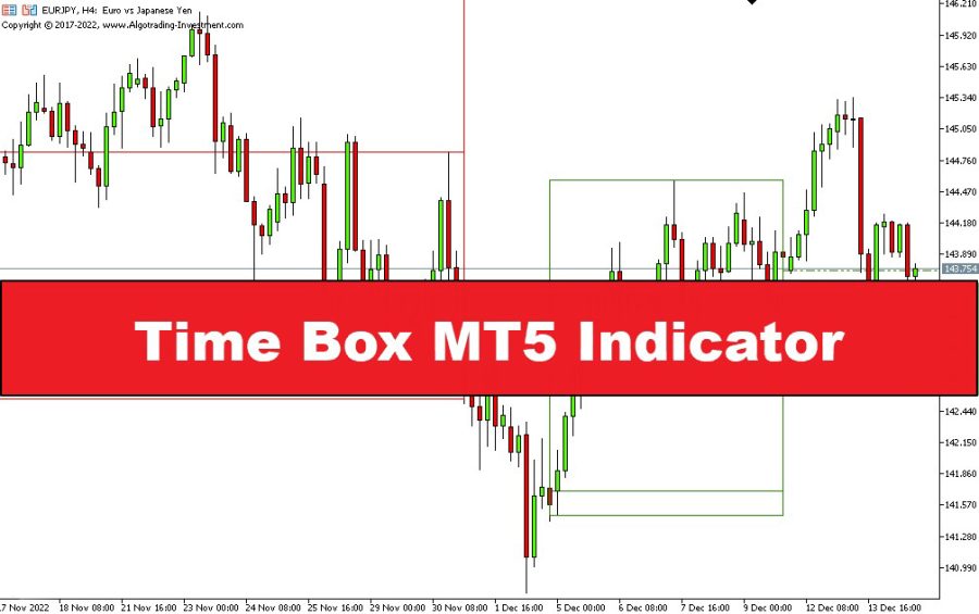 دانلود اندیکاتور Time Box MT5 | بهبود استراتژی‌های معاملاتی با تحلیل زمان‌های کلیدی