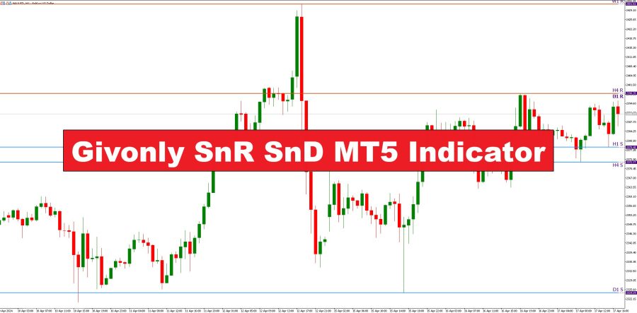 دانلود اندیکاتور Givonly SnR SnD در MT5 | ابزار حرفه‌ای برای شناسایی سطوح حمایت و مقاومت و نواحی عرضه و تقاضا