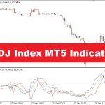 دانلود و آموزش ترید با شاخص KDJ در پلتفرم MT5 | شناسایی نقاط ورود و خروج سودآور