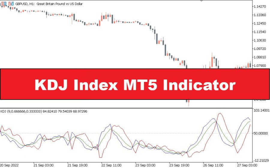 دانلود و آموزش ترید با شاخص KDJ در پلتفرم MT5 | شناسایی نقاط ورود و خروج سودآور
