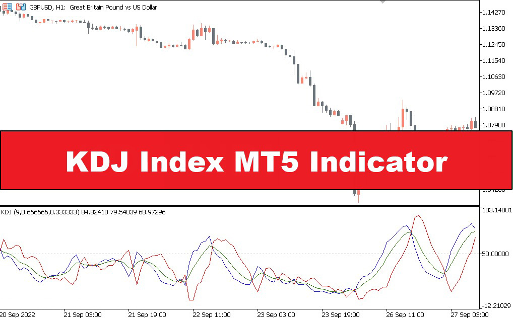دانلود و آموزش ترید با شاخص KDJ در پلتفرم MT5 | شناسایی نقاط ورود و خروج سودآور