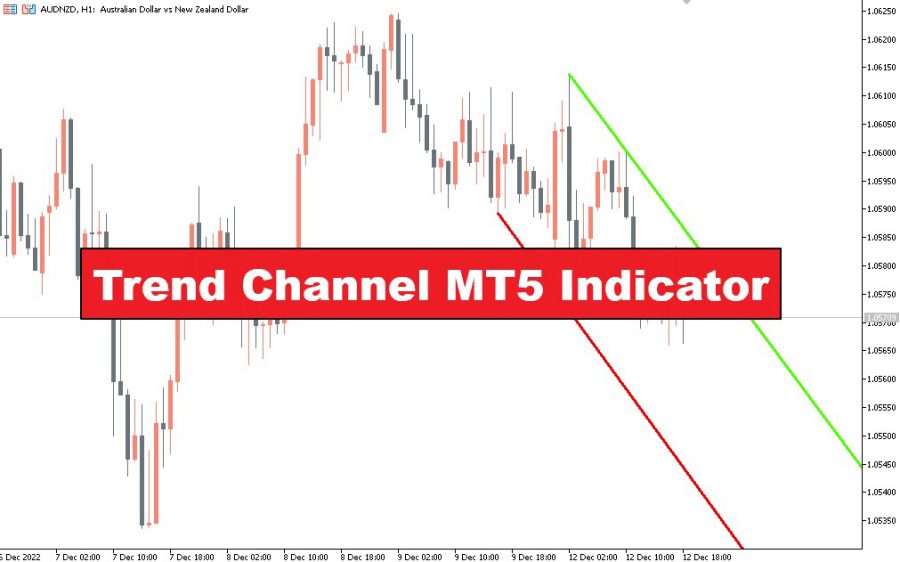 آموزش و دانلود اندیکاتور Trend Channel در متاتریدر 5 | استراتژی‌های پیشرفته با اندیکاتور کانال روند MT5