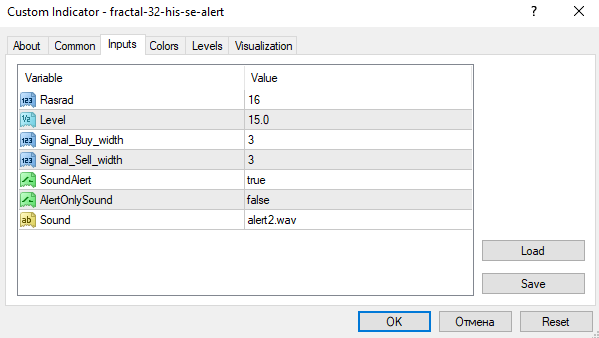 دانلود اندیکاتور Fractal 32 HIS SE Alert برای متاتریدر4