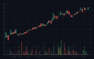 دانلود اندیکاتور ATR Trailing Stop برای فارکس در متاتریدر4