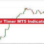 دانلود اندیکاتور تایمر بار Bar Timer MT5 برای افزایش دقت ورود و خروج در معاملات