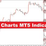 دانلود اندیکاتور نمودارهای کوچک Mini charts MT5 | بهبود تجزیه و تحلیل بازار و شناسایی فرصت‌های تجاری