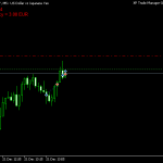 دانلود اکسپرت مدیریت معاملات XP Forex Trade Manager Grid برای متاتریدر 5