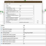 دانلود اکسپرت Tradiling Stop با پارابولیک سار در متاتریدر5 - دانلود اکسپرت پندینگ Pending Order 2 متاتریدر5