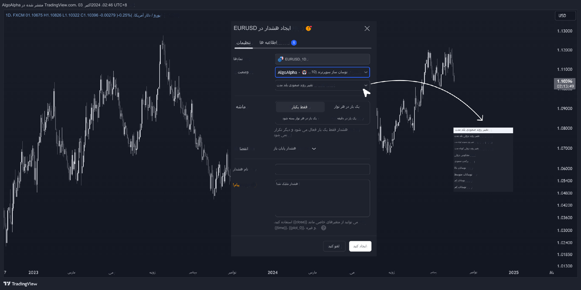 دانلود اندیکاتور Adaptive SuperTrend Oscillator | شناسایی دقیق روندهای بازار با خوشه‌بندی نوسان