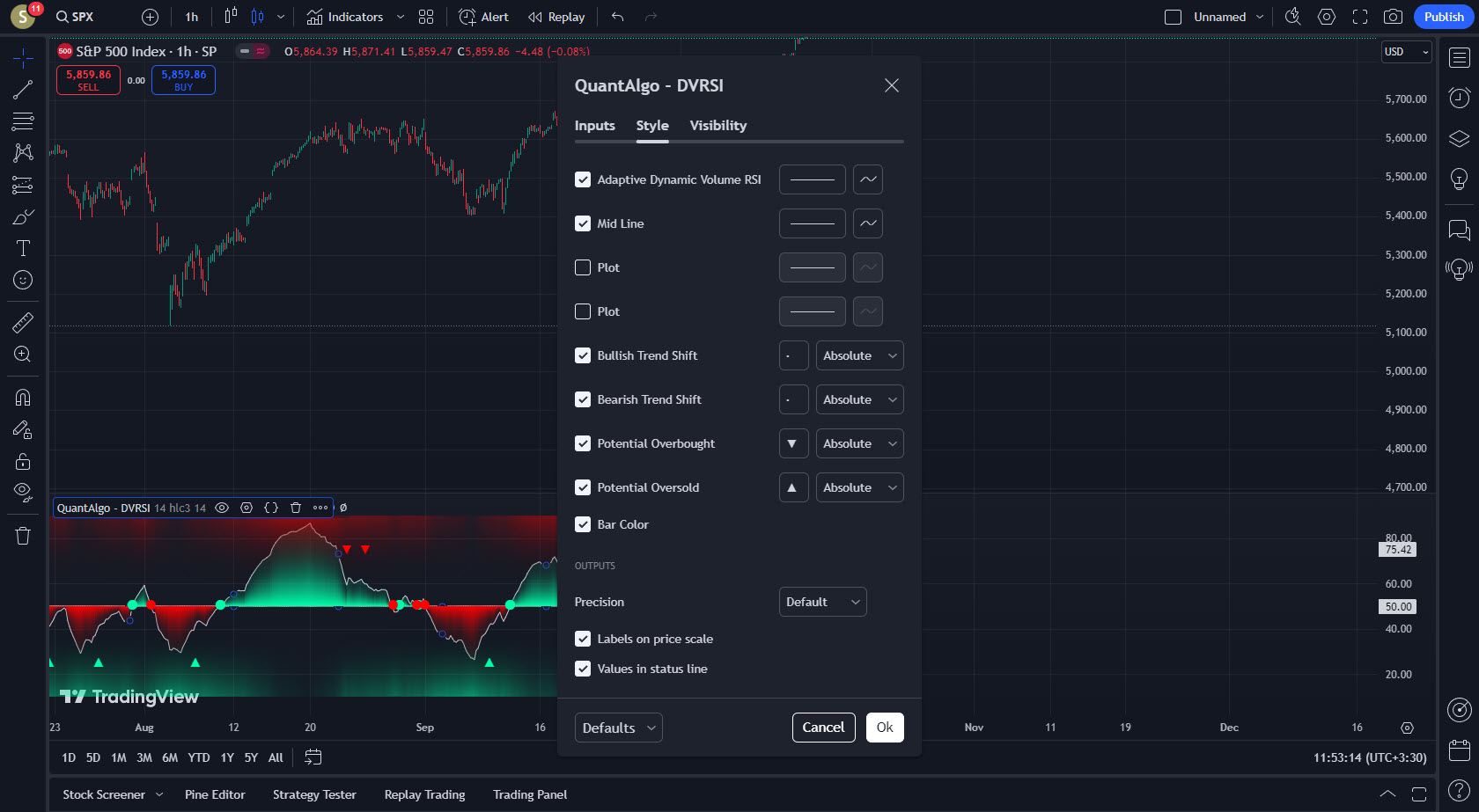 دانلود اندیکاتور Dynamic Volume RSI | شاخص RSI با حجم داینامیک DVRSI