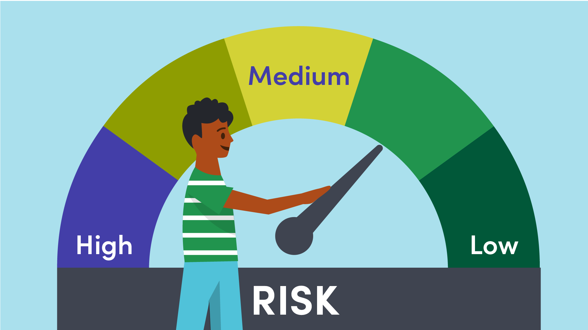 مدیریت ریسک Risk Management در کریپتو - 7 راه برای محافظت از پرتفوی خود