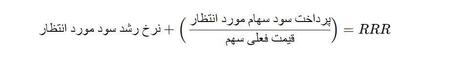 نرخ بازده مورد نیاز (RRR) Required Rate of Return - عوامل کلیدی در تعیین حداقل بازده سرمایه‌گذاری