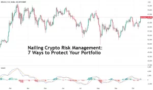 مدیریت ریسک Risk Management در کریپتو - 7 راه برای محافظت از پرتفوی خود