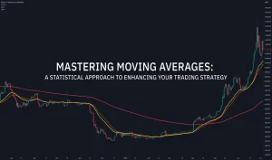 میانگین متحرک Moving Average - استفاده از میانگین های متحرک در ترید