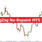 دانلود اندیکاتور فراکتال زیگزاگ Fractal ZigZag No-Repaint MT5 | برای شناسایی روند و نقاط برگشتی