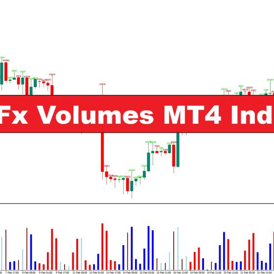 دانلود اندیکاتور Aliev Fx Volumes MT4 در فارکس | تحلیل حجم معاملات