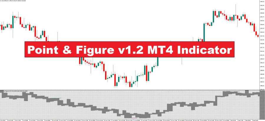 دانلود اندیکاتور نوسان گیر Point Figure v1.2 در متاتریدر 4 | تحلیل روند و سیگنال‌های معاملاتی