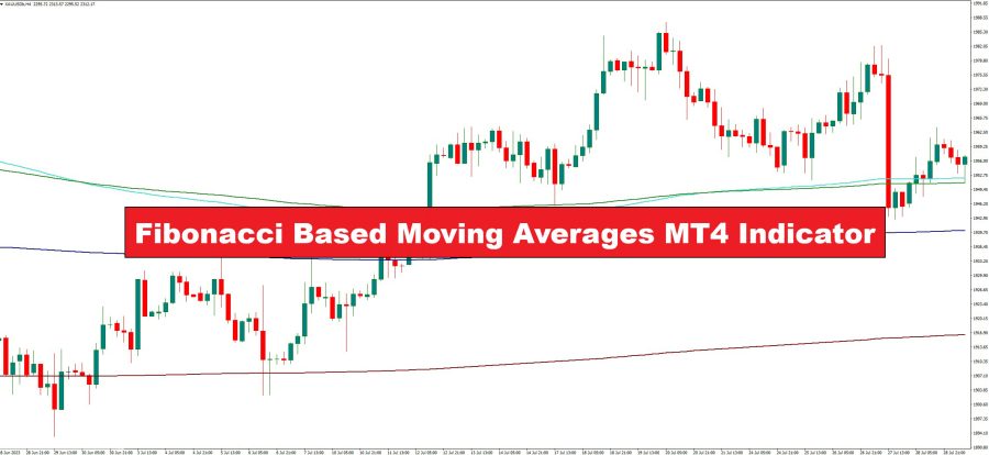 دانلود اندیکاتور اسکالپ Fibonacci Moving Averages (FBMA) در متاتریدر ۴