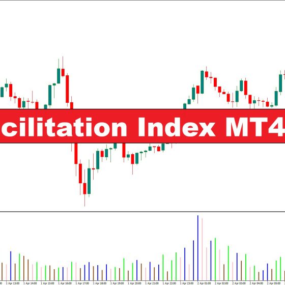 دانلود اندیکاتور Market Facilitation Index در متاتریدر ۴