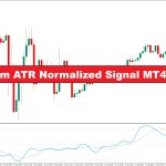 دانلود اندیکاتور اسکالپ Momentum ATR Normalized Signal | معامله با سیگنال‌های نرمال‌سازی مومنتوم و ATR در متاتریدر ۴