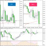 دانلود اکسپرت WPR Custom Cloud Simple متاتریدر5 - دانلود اکسپرت iVIDyA Simple برای متاتریدر 5