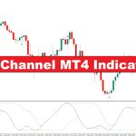 دانلود اندیکاتور CCI Channel در متاتریدر 4