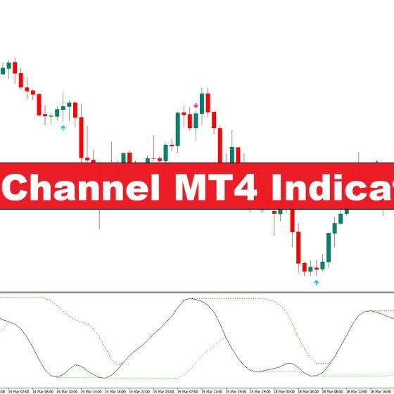 دانلود اندیکاتور CCI Channel در متاتریدر 4