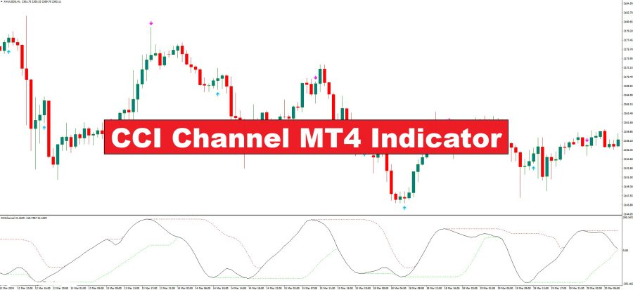 دانلود اندیکاتور CCI Channel در متاتریدر 4