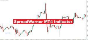 دانلود اندیکاتور نوسان گیر اسپرد SpreadWarner در متاتریدر4