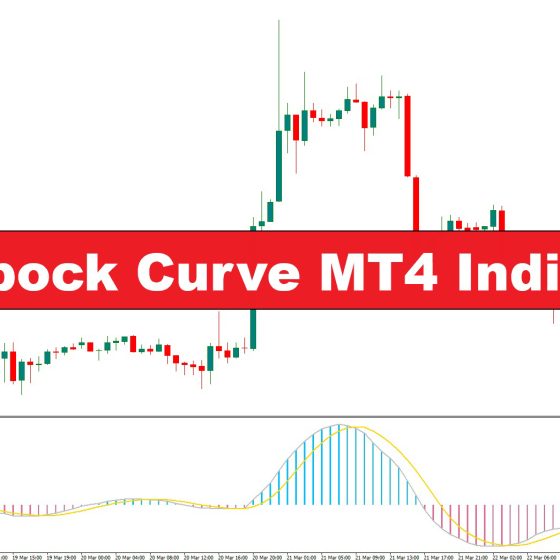 دانلود اندیکاتور اسکالپر Coppock Curve در متاتریدر4