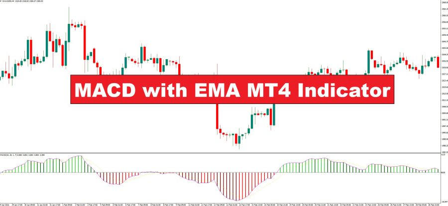 دانلود اندیکاتور نوسان گر MACD With EMA در متاتریدر4